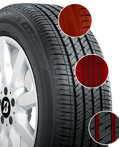 EP422 tire tread diagram