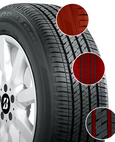Shop Bridgestone Ecopia Tires for Sale Near You