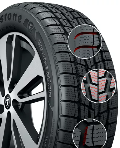 Firestone all season tire
