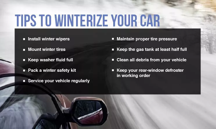 Why winter prep matters