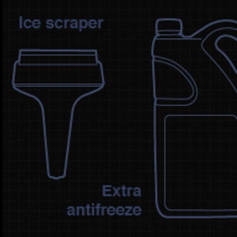 Ultimate Car Maintenance Checklist Image