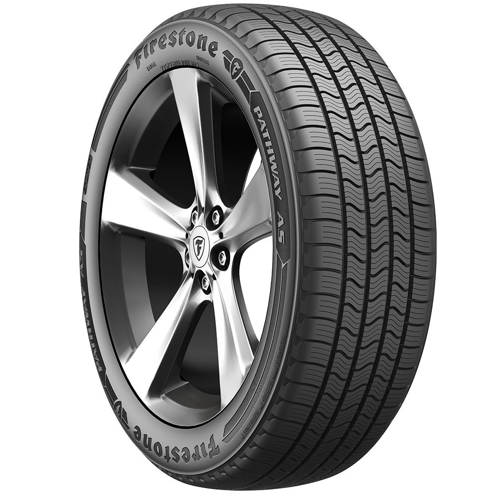 tilted-tires-pathway-as-shared-fst-web-consumer