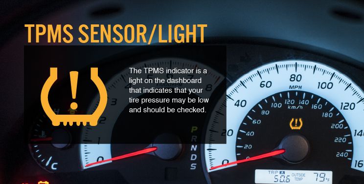 Imagen del sensor TPMS