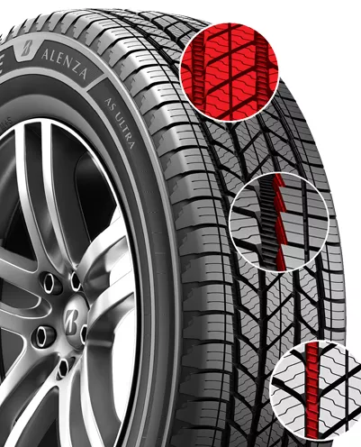 Tire tread close-up with call-outs