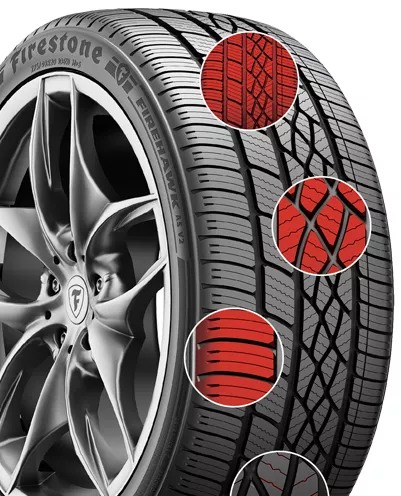 Firehawk AS tire tread diagram