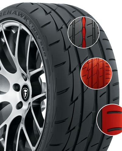 firehawk indy 500 tire