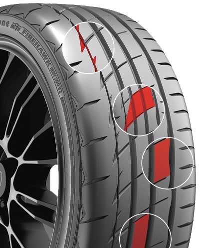 Firehawk All-Season tire tread with call-outs