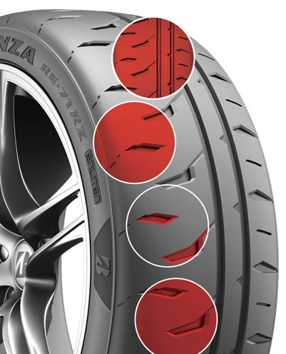 Potenza tire tread