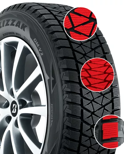Close-up of tire with product call-outs