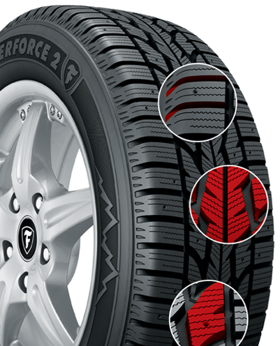 Winterforce tire tread