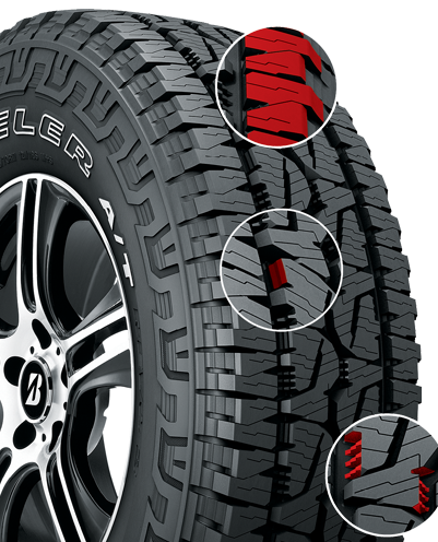 Close-up of tire tread