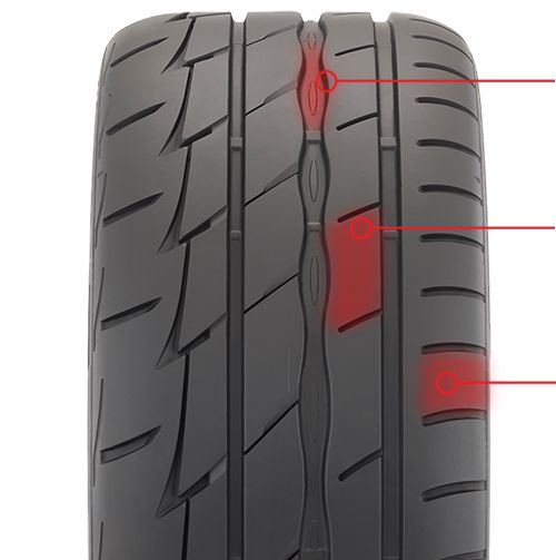 Tire tread close up with call outs