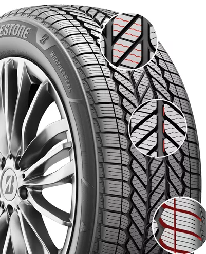Firestone all season tire