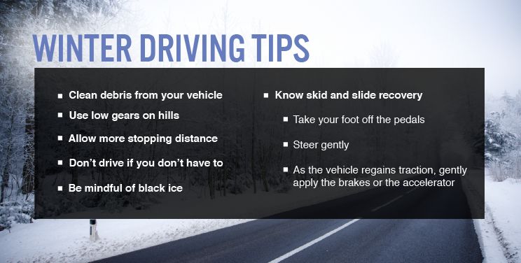 Imagen de consejos para conducir en invierno