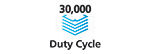 30,000 Duty cycle Icon