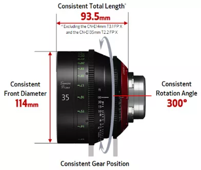 lens diagram with dimensions