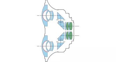 L-Series Lens Elements