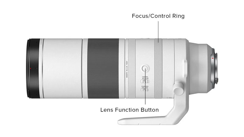 RF200-800mm F6.3-9 IS USM - Focus/Ring Ring Being Displayed