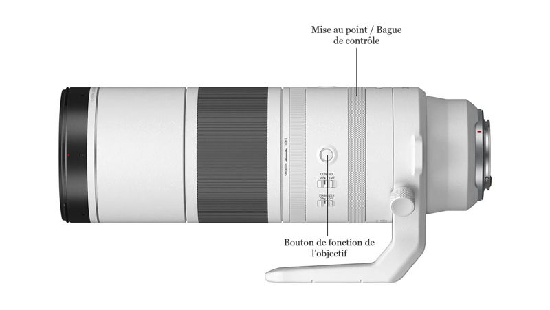 RF200-800mm F6.3-9 IS USM - Pilote de motocross sur une moto tout-terrain