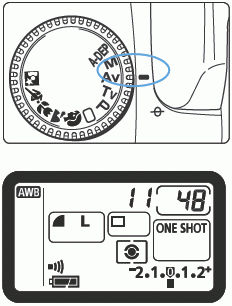 How to use Av (Aperture priority) mode on the EOS D60
