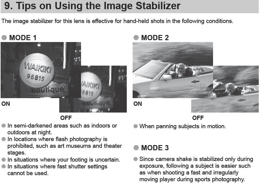 Image Stabilizer