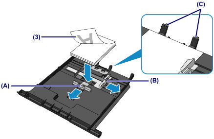 figure showing moving the guides so the stack of paper can be placed on it