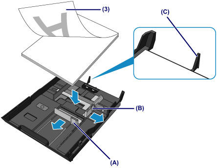 Image shows A and B paper guides, paper face down and tab C located on back of the tray