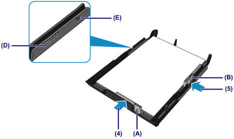 Image shows front page guide, side paper guides, paper high mark , and stack height 