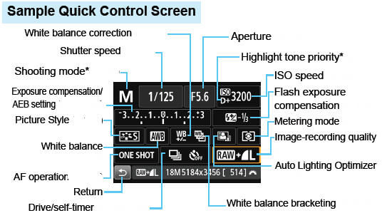 [Q] Quick Control for Shooting Functions