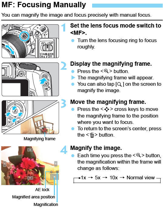 MF: Focusing Manually