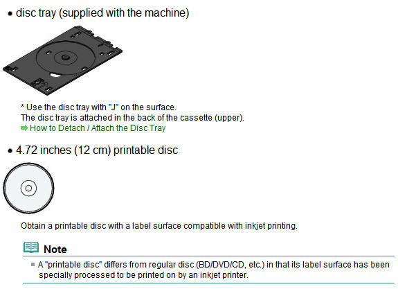 Where is the CD/DVD printing tray located