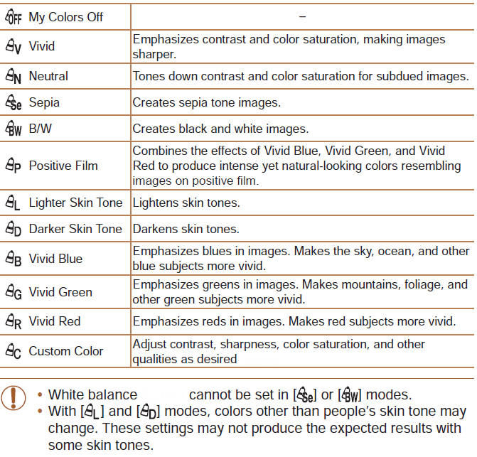 Changing Image Color Tones (My Colors)