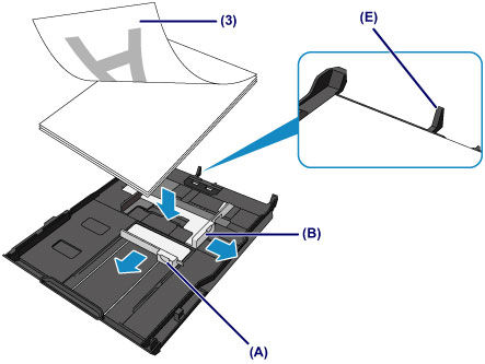 Loading Large size paper