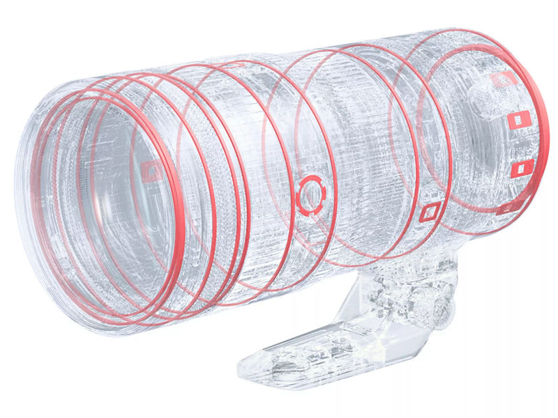 RF24-105mm F2.8 L IS USM Z - Joints résistants aux intempéries