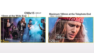 CINE-SERVO 15-120mm T2.95-3.95 PL Cinema Lens 3 Quarter View