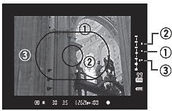 How to set and select different metering modes on the EOS 1Ds Mk III