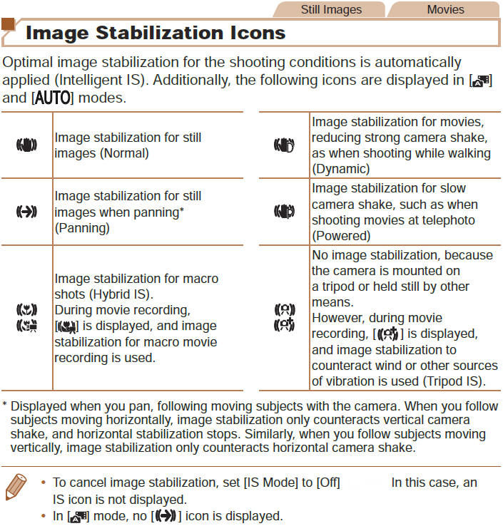 Image Stabilization Icons