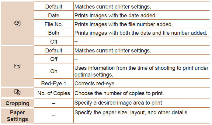 Printing Directly from Camera (PictBridge)