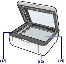 What are the Main Components Names and Uses