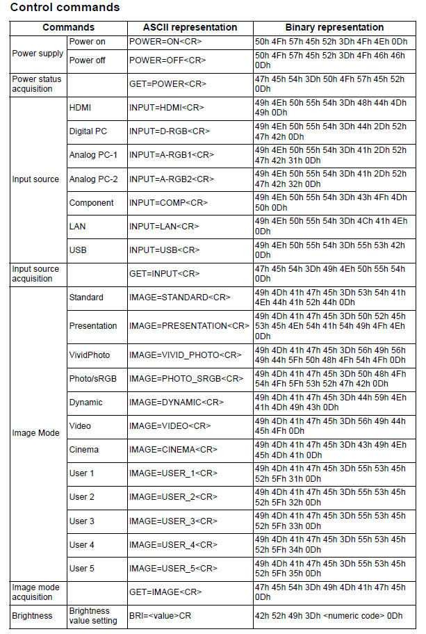 Control Commands