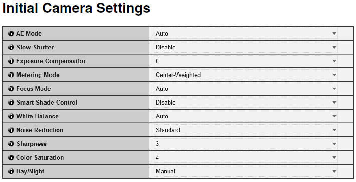 [Camera] Setting Initial Camera Settings and External Device Name