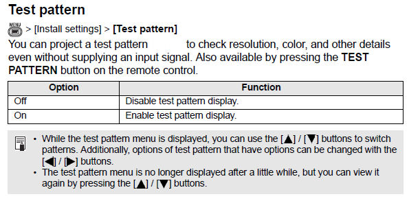 Test pattern