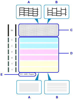 蘭ページ Examining the Nozzle Check - MB2320 / MB2720