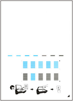 Aligning the Print Head from the Operation Panel