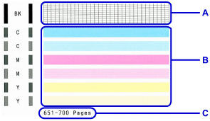 Examining the Nozzle Check Pattern - MX490 / MX492