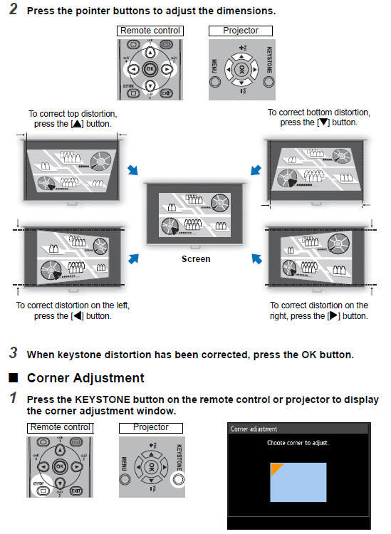 Adjusting the Keystone and Corner Distortion