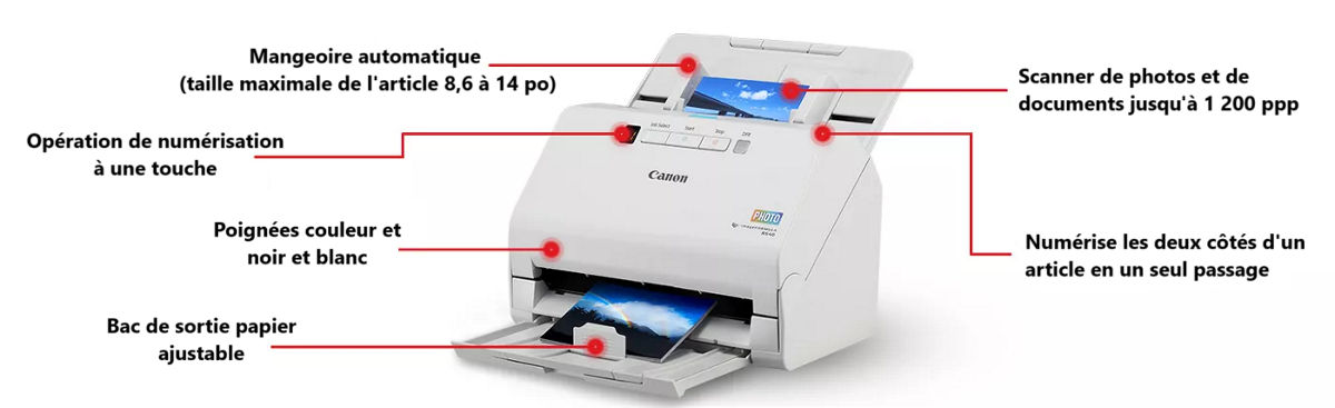 imageFORMULA RS40 avec fonctionnalités répertoriées