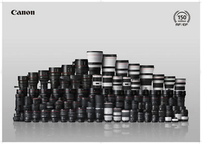 Canon 150 Million Milestone RF/EF Lens Poster