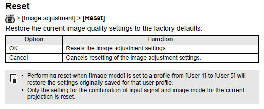Image adjustment (Overview)