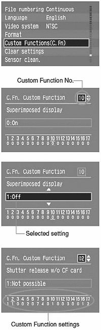 How to set and use the Custom Function Settings "C.Fn" on the EOS 10D